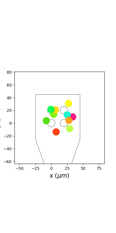 plot 3 waveforms gallery